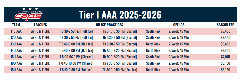 WLC 2025 pricing