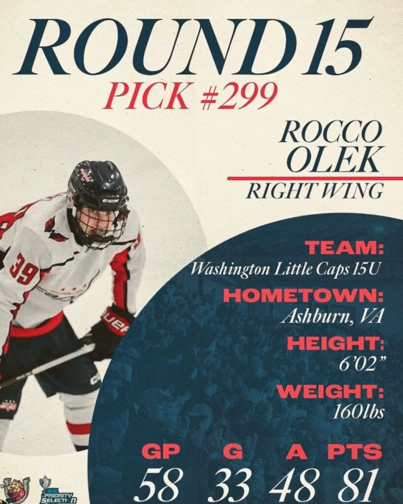 Rocco Olek OHL Draft Pick #299